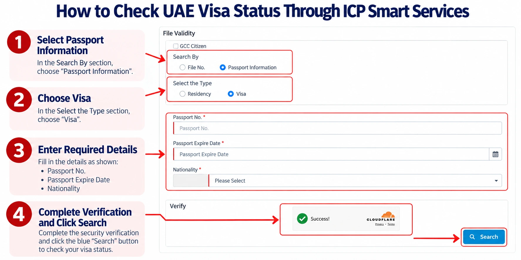 How to Check UAE Visa Status Through ICP Smart Services